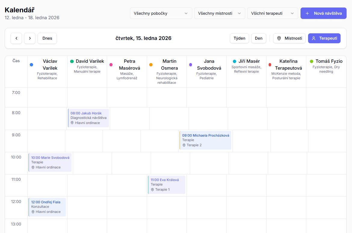 Sengi-Pacienti-Kalendar a planovani
