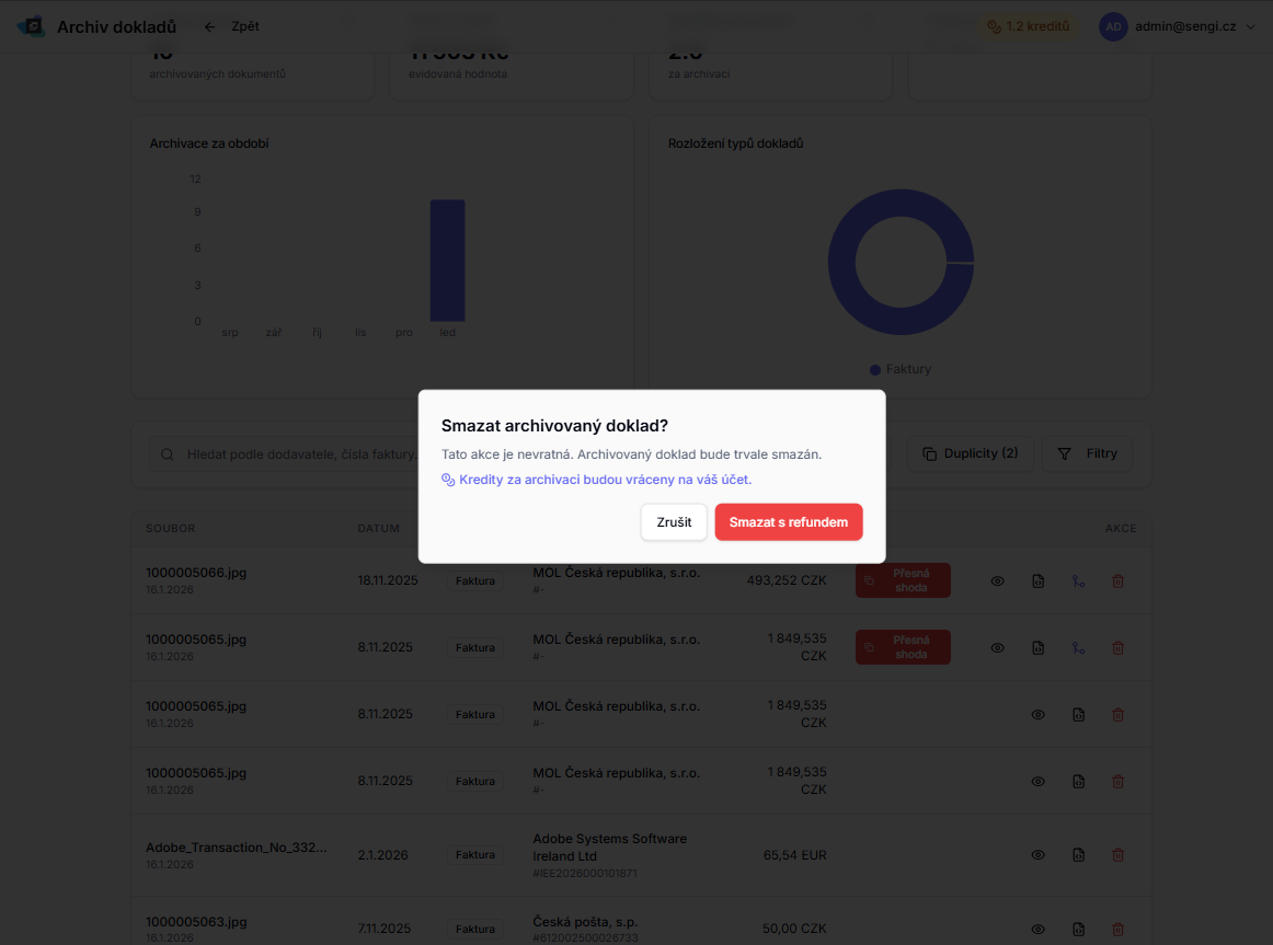 Sengi-vytezeniArchiv4