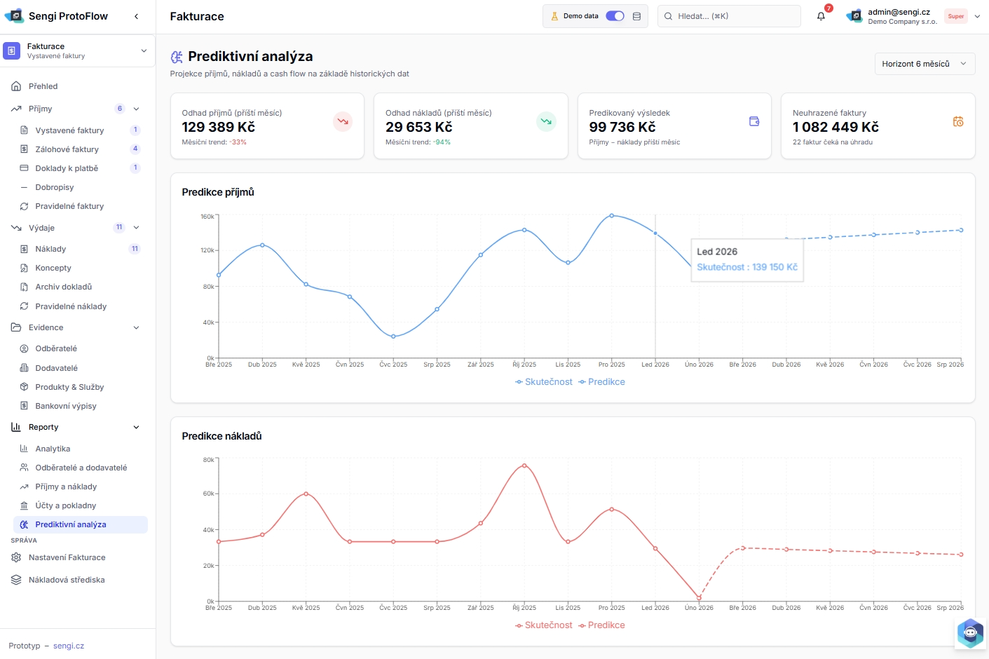 Sengi-Fakturace-ReportyAnalyza